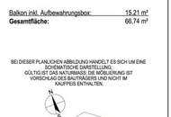 Clever investieren, entspannt profitieren - wir unterstützen Sie bei der passenden Finanzierung