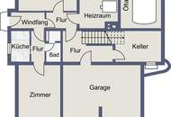 Energie des Tals, Potenzial der Mauern: Ein Projekt für Entwickler