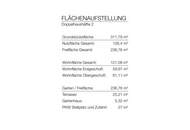 VILLA BLOOM 2- exklusives Wohnen mit Stil! JETZT BAUSTART!