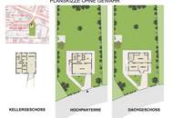 Grünruhelage am Wolfersberg. Einfamilienhaus mit großem Garten, traumhafter Fernsicht und großem Erweiterungspotenzial