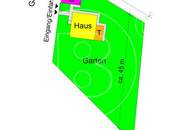 Charmantes Einfamilienhaus mit großem Garten in Grünruhelage!