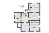 Haus mit großem Grundstück