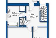 "Will ich HABEN! – Sanieren oder NEUbau?"