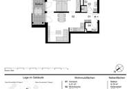 Fitness, Wellness &amp; Work-Life-Balance