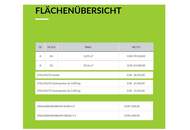 ++ NEUBAU-GESCHÄFTSLOKAL in KRITZENDORF ++