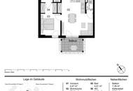 Stadtleben im Grünen – Wohnen nahe dem Donaukanal