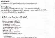 Top-Geschäftslokal in Bestlage nahe Praterstern – Lagerflächen & neuer Lüftungsanlage