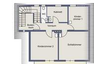 Ihr Zuhause in Türnitz