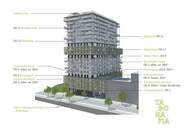 PROVISIONSFREI! Lichtdurchflutete 2-Zimmer Wohnung mit Rooftop-Pool am Dach