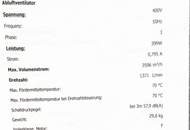 Top-Geschäftslokal in Bestlage nahe Praterstern – Lagerflächen & neuer Lüftungsanlage