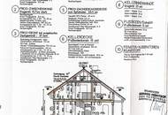 Einfamilienhaus gesucht? Koffer packen und einziehen!