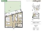 Exklusive 3-Zimmer-Gartenwohnung! Das perfekte Investment: FLORIANI – Quartier am Tullnerfeld