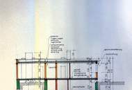 Grundstück mit Altbestand