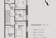 schon ab 966,- EUR monatlich zu Ihrem Eigenheim - PROVISIONSFREI - Idyllisch wohnen vor den Toren Wiens