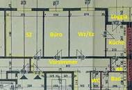 Dauerhaftes Investment