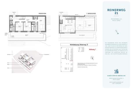 Exklusive 4-Zimmer Maisonettewohnung am Reinerweg 21 in Andritz!, Wohnung-kauf, 878.000,€, 8010 Graz(Stadt)