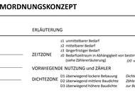 Traumhaftes Baugrundstück in Sölden: Zentrumsnah und widmungsfähig zum Verkauf!