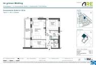 Nachhaltig investieren in Mödling