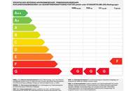 Verkauslokal in stark frequentierter Lage