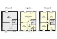 Gemütliches Zuhause mit Garten und 2 Stellplätzen in ruhiger Lage