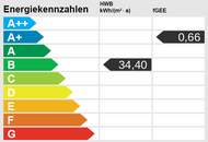 Objekt umfasst eine bestehende Immobilie sowie einen bewilligten Bauplan für die Errichtung von drei Reihenhäusern.