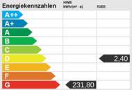 Ein Haus für kreative Köpfe
