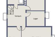 Wenn ein Grundstück mehr kann