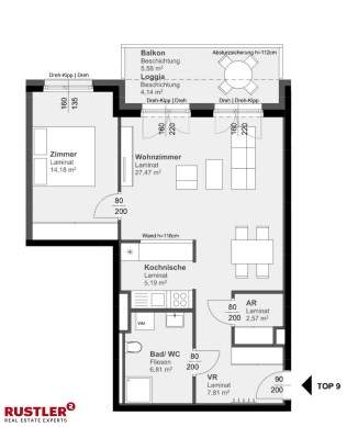 Tolle 2-Zimmerwohnung NÄHE HAUPTBAHNHOF