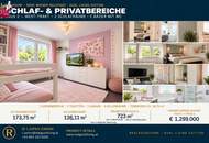 RAUM FÜR EIGENSTÄNDIGKEIT | Haus auf Eckgrundstück – Felixdorf