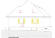 Traumhaftes Einfamilienhaus mit Gartenparadies
