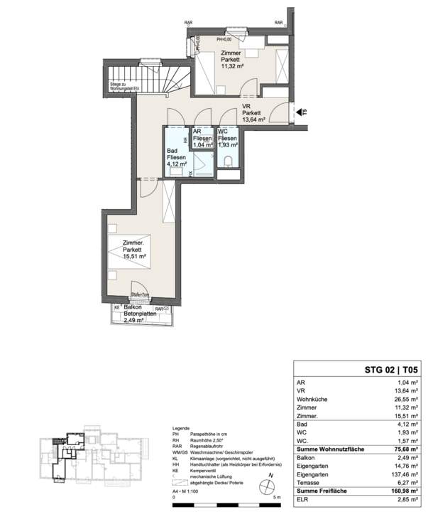 Neues Projekt in der Schwarzelackenau beim Marchfeldkanal - noch 18 Einheiten verfügbar!