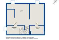 Doppelhaushälfte mit Esprit für Jungfamilie in Salzburg-Wals