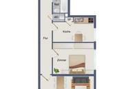 Frisch Renovierte 2-Zimmer Wohnung mit Loggia