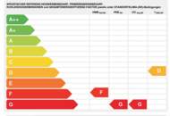 Großzügige 4-Zimmer-Wohnung zu vermieten! PROVISIONSFREI