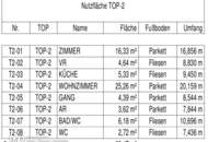 Erstbezug mit 68m² WFL, 30m² Wohnküche &amp; Zi-16m², PKW-Stellplatz