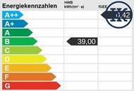 Letzte Möglichkeit - Ihr Traumhaus in Kagran – Ziegelmassiv, modern &amp; mit eigenem Garten