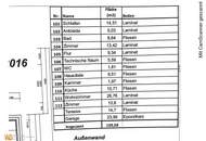Neuwertiges Energiesparhaus mit Fußbodenheizung, Wärmerückgewinnung, Garage u.v.m.