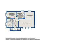 Exklusives Zuhause mit beheiztem Pool und Gartenidylle!