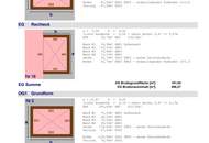 Coole moderne Familienwohnung mit Blick ins Grüne in einer ruhigen Sackstraße gelegen - 8041 Graz - PROVISIONSFREI!