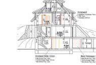 Chalet Turracherhöhe mit Freizeitwohnsitzwidmung
