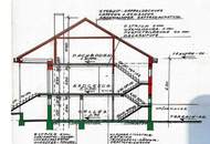 Perfektes Familiendomizil: Haus mit großem Grundstück und Ausbauoptionen