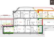 Villa Murano – Ein Meisterstück im Golfresort Fontana | Oberwaltersdorf