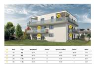 Penthouse-Feeling pur – Wohnen über den Dächern mit Stil und Weitblick in Graz-Andritz!