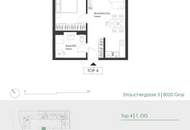 Urban wohnen, schnell verbunden – Mietwohnungen mit City-Bonus