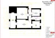 Wohnen mit viel Freiraum: 3 Zimmer, große Loggia -12,5 m² mit Lift in Linz/Bindermichl! AB SOFORT VEFÜGBAR!