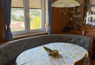 OFFENES BIETERVERFAHEN - Ertragsliegenschaft gemischt mit Gewerbe und Wohnungseigentum - RENDITE 8,8 %