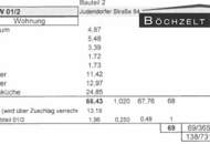 NEUBAU: 3 Zimmer-Eckwohnung mit traumhaften Blick auf die Mur in +++ JUDENDORF +++