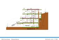 Exklusive Wohnqualität in idyllischer Lage - 3-Zimmer-Wohnung mit Balkon, Parkplatz &amp; Tiefgarage in Waxenberg