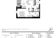 Investieren, profitieren, langfristig absichern