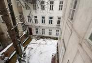 Anlegerhit-unbefristet vermietet-Nähe Brunnenmarkt